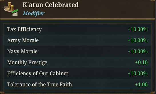Katun celebrated.png Katun celebrated.png